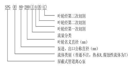 http://m.dongyingcity.cn/productshow_54.html