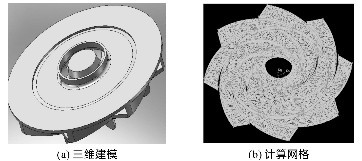 臥式離心泵廠價(jià)直銷，價(jià)格最低。