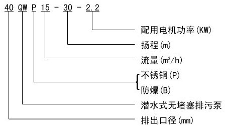 潛水排污泵型號(hào)，潛水排污泵